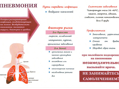 Пневмония_3