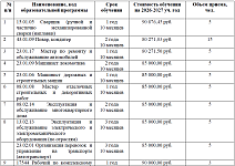 КЦП_договор_1