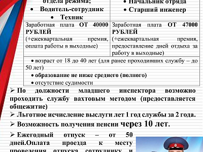 ГУФСИН-2